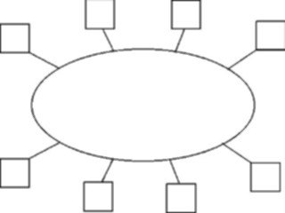 Sticker Custom Preview Image #047340 Computers Network Diagramming L A N Miscellaneous Token Ring L A N