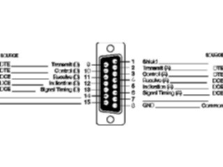 Sticker Custom Preview Image #047553 Computers Network Diagramming Patching Cabling X21