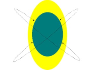 Sticker Custom Preview Image #053089 Energy Atom Symbol9