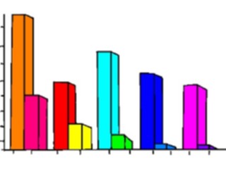 Sticker Custom Preview Image #067113 Graphs Charts Miscellaneous Bar9