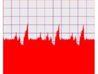 Sticker Custom Preview Image #067119 Graphs Charts Miscellaneous Chart1