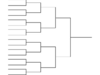 Sticker Custom Preview Image #067164 Graphs Charts Organizational Charts Organizational17