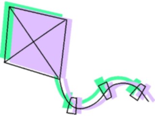 Sticker Custom Preview Image #084357 Kids Stuff Toys Kite19