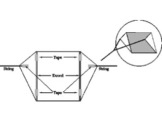 Sticker Custom Preview Image #084367 Kids Stuff Toys Kite Diagram