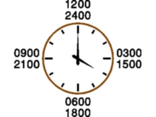 Sticker Custom Preview Image #089139 Military General Military Clock