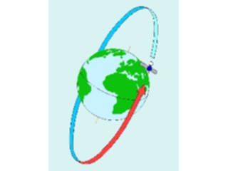 Sticker Custom Preview Image #126475 Technology Communication Satellites Satellite Orbiting2