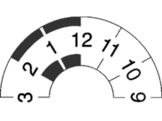 Sticker Custom Preview Image #129765 Transportation Car Parts Warning Gauge