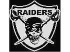  Raiders Skull New Style Decal